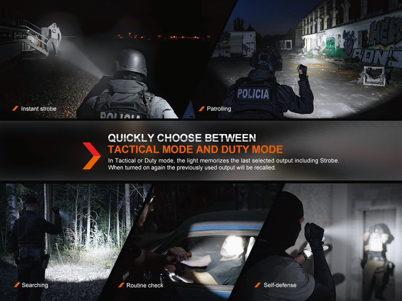 Load image into Gallery viewer, UE Tactical LED Flashlight - 2800 Lumens - TK20R