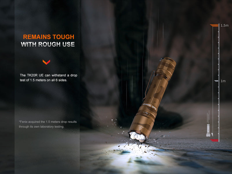 Load image into Gallery viewer, UE Tactical LED Flashlight - 2800 Lumens - TK20R