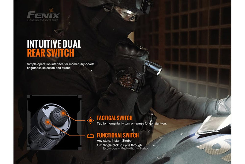 Load image into Gallery viewer, V2.0 Rechargeable LED Flashlight - 3000 Lumens - TK20R