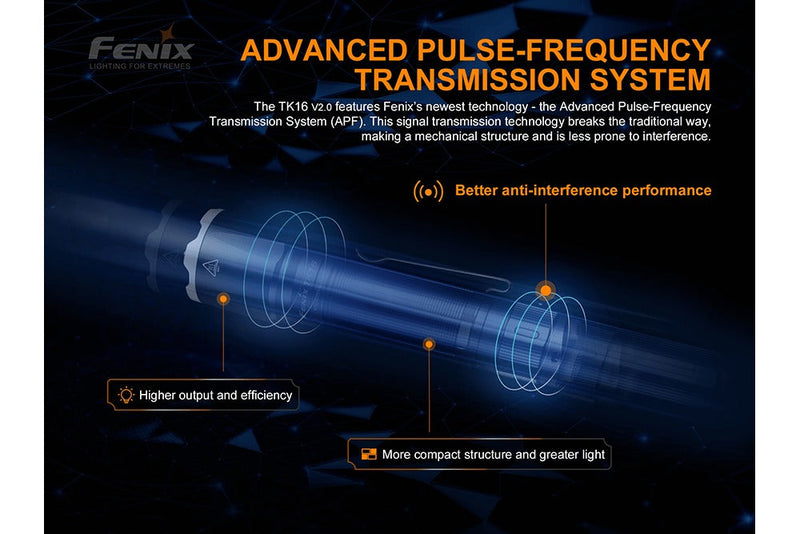 Load image into Gallery viewer, V2.0 Tactical Flashlight - 3100 Lumens - TK16