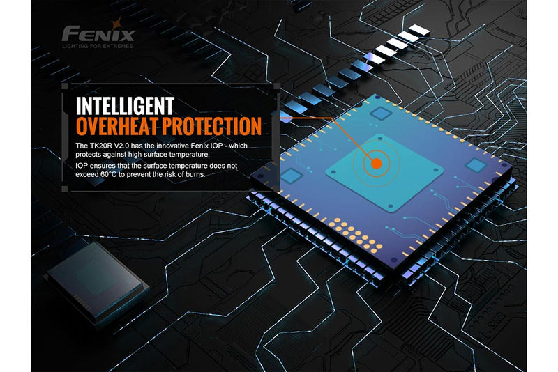 Load image into Gallery viewer, V2.0 Rechargeable LED Flashlight - 3000 Lumens - TK20R