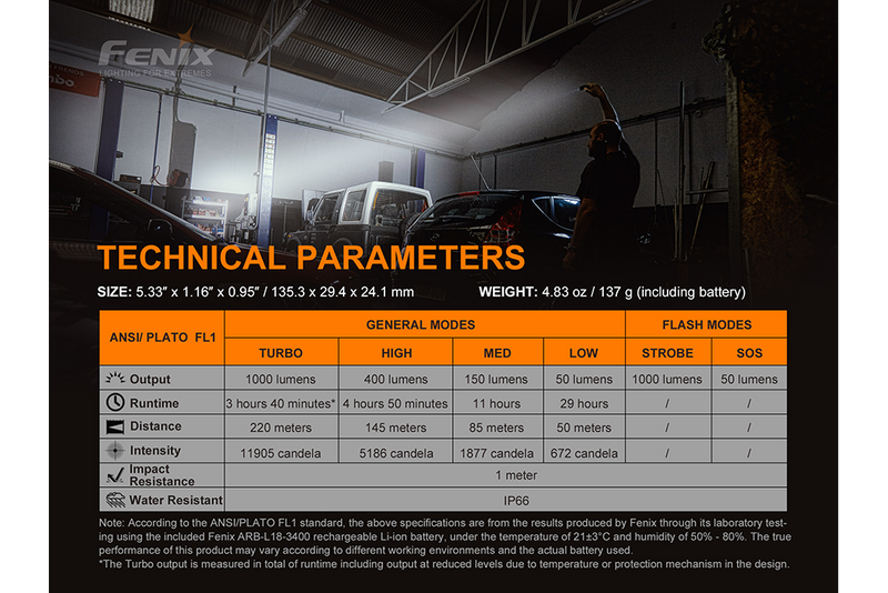 Load image into Gallery viewer, Adjustable Head LED Flashlight - 1000 Lumens - WT25R