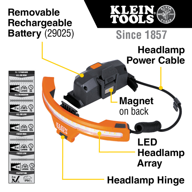 Load image into Gallery viewer, Wide-Beam Headlamp with Mount for Hard Hat