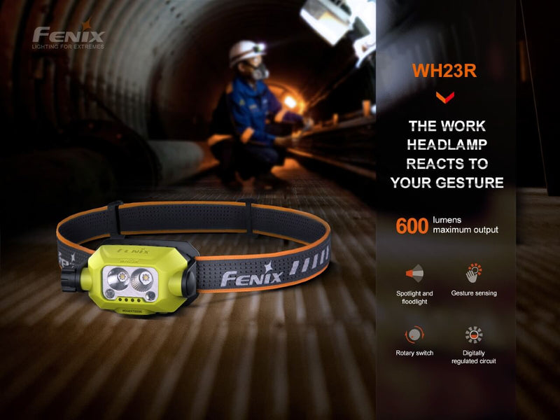 Load image into Gallery viewer, Gesture Sensing Industrial LED Headlamp - WH23R