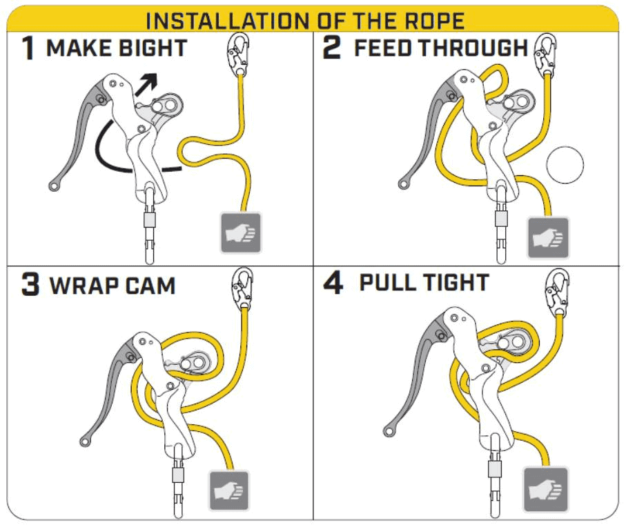 High Elevation Self-Rescue System -101SR - product image 4