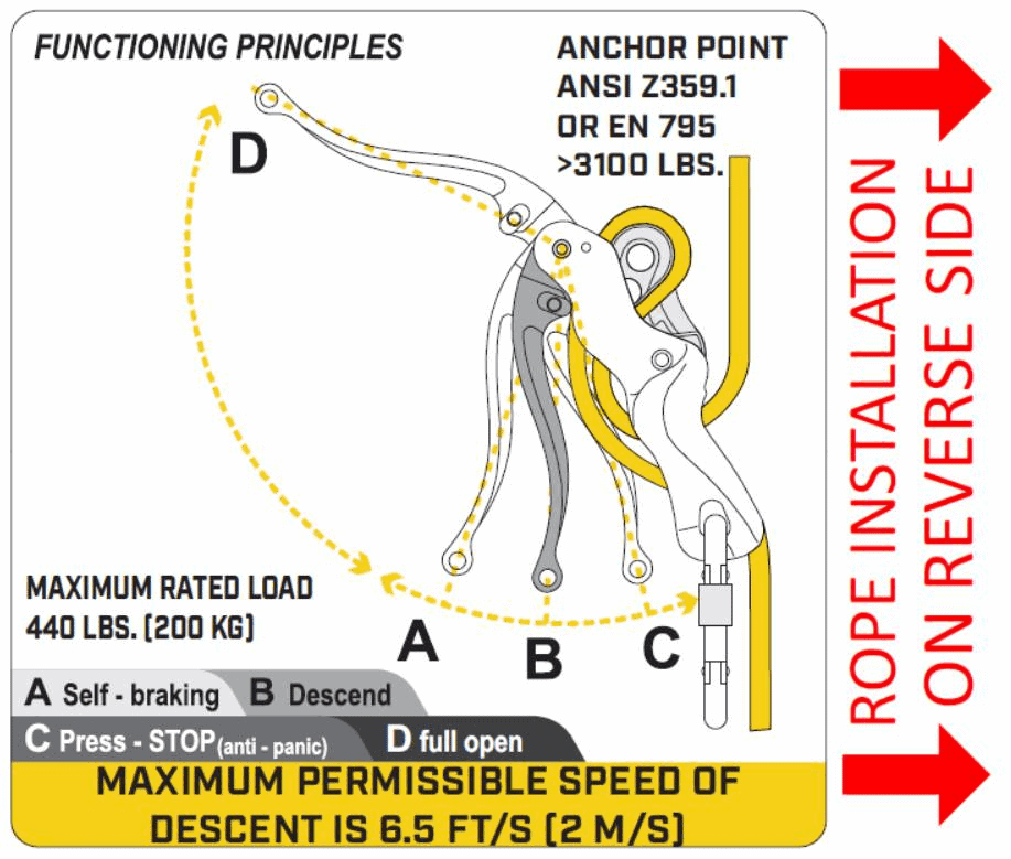 High Elevation Self-Rescue System -101SR - product image 3