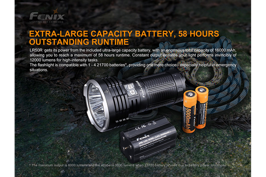 Multifunctional LED Search Light - 12000 Lumens - LR50R