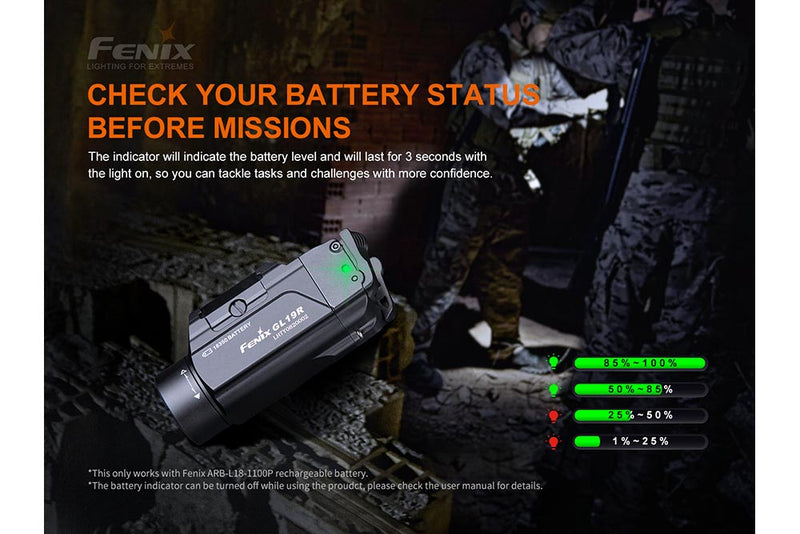 Load image into Gallery viewer, Fenix GL19R Rechargeable Tactical Light - 1200 Lumens
