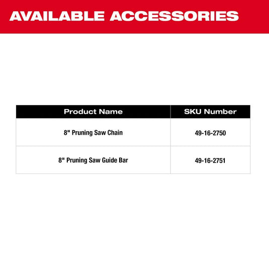 M18 FUEL HATCHET 8" Pruning Saw (Tool-Only)