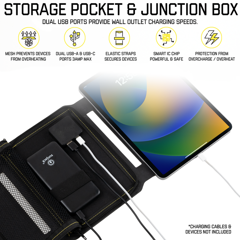 Load image into Gallery viewer, SunJack 15 Watt ETFE Foldable Portable Solar Panel Charger
