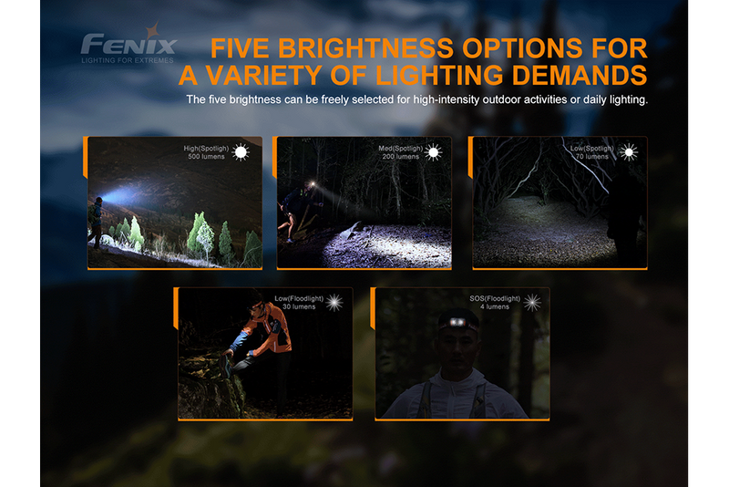 Load image into Gallery viewer, Lightweight Rechargeable LED Headlamp - 500 Lumens - HL18R-T
