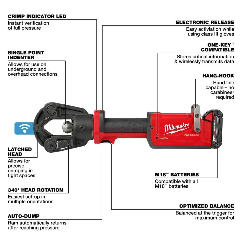 Load image into Gallery viewer, M18 FORCE LOGIC 11T Dieless Latched Linear Utility Crimper Kit
