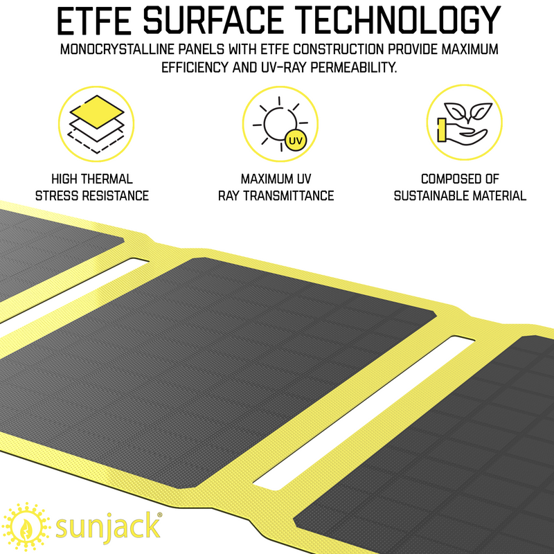 Load image into Gallery viewer, SunJack 25 Watt ETFE Foldable Portable Solar Panel Charger
