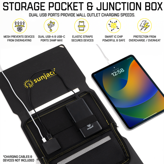SunJack 25 Watt ETFE Foldable Portable Solar Panel Charger with Two 10000mAh Power Bank Batteries