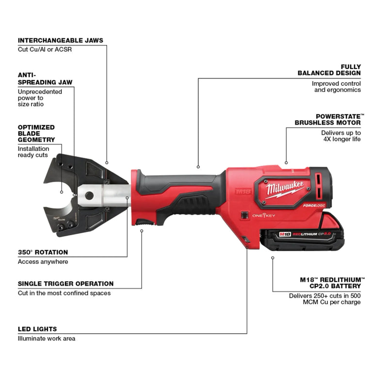 Load image into Gallery viewer, M18™ FORCE LOGIC™ CABLE CUTTER KIT
