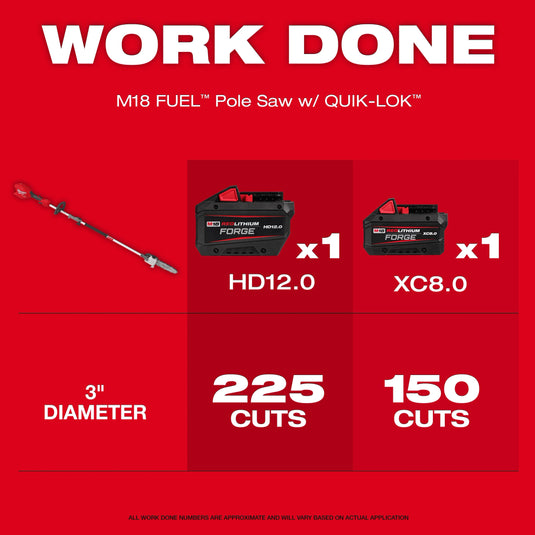 M18 FUEL Pole Saw w/ QUIK-LOK Kit