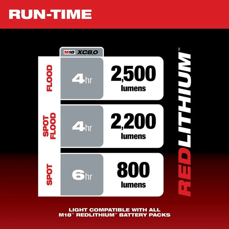 Load image into Gallery viewer, M18 Utility Bucket Light
