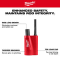 Milwaukee 48-62-4070 side load design tapered bearings top load cup