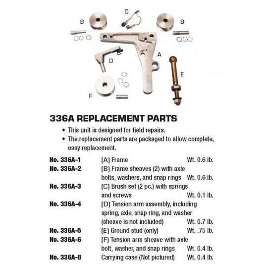 336A Traveling Ground and Replacement Parts