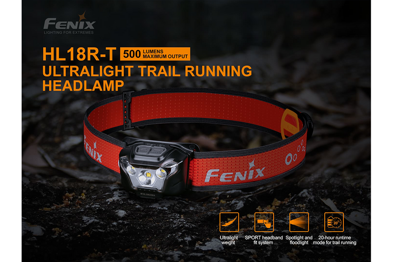 Load image into Gallery viewer, Lightweight Rechargeable LED Headlamp - 500 Lumens - HL18R-T
