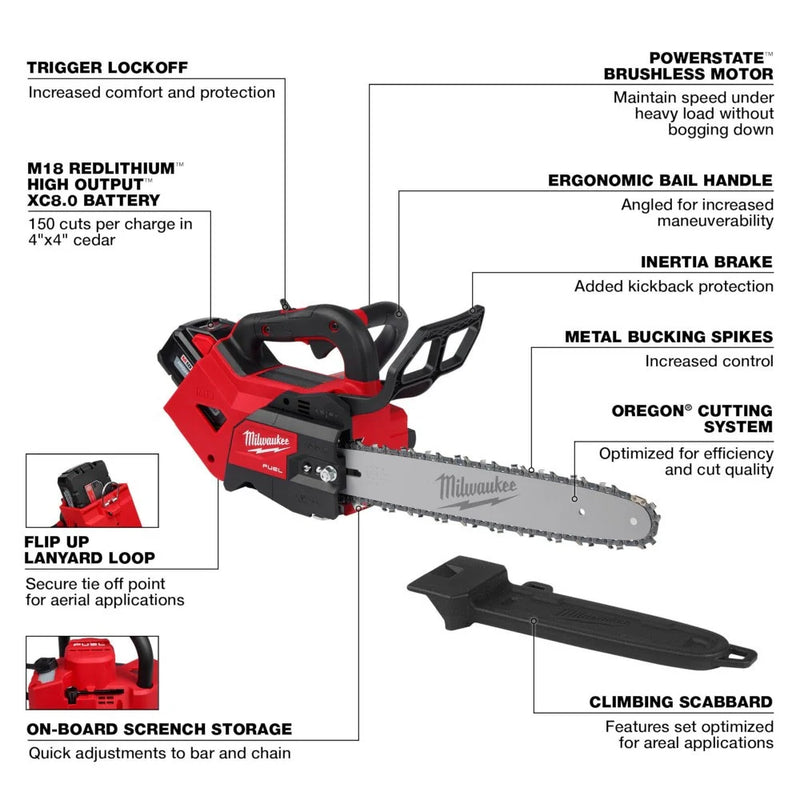 Load image into Gallery viewer, M18 FUEL 14 Top Handle Chainsaw Kit
