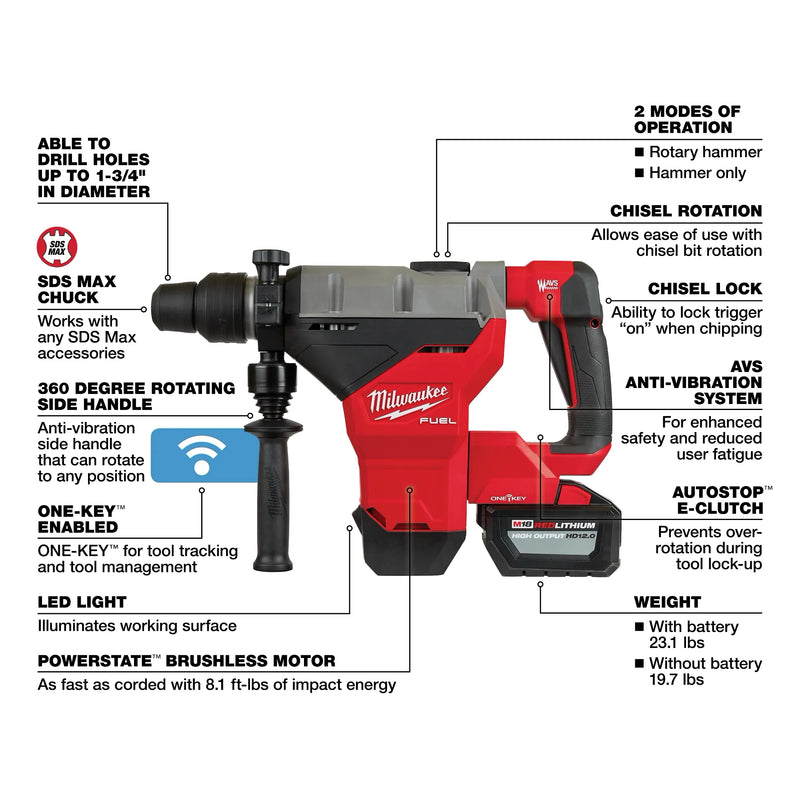 Load image into Gallery viewer, M18 FUEL 1-3/4 SDS MAX Rotary Hammer Kit w/ (2) 12.0 Battery
