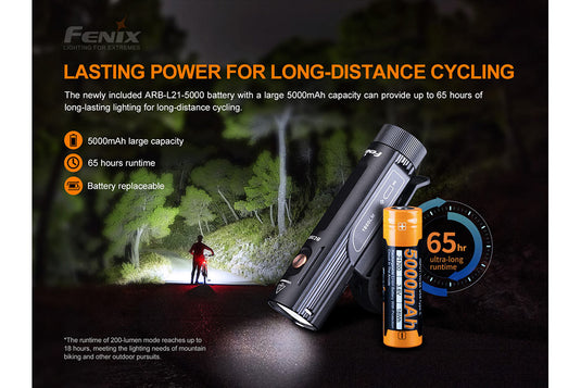 Fenix BC26R LED Bike Light