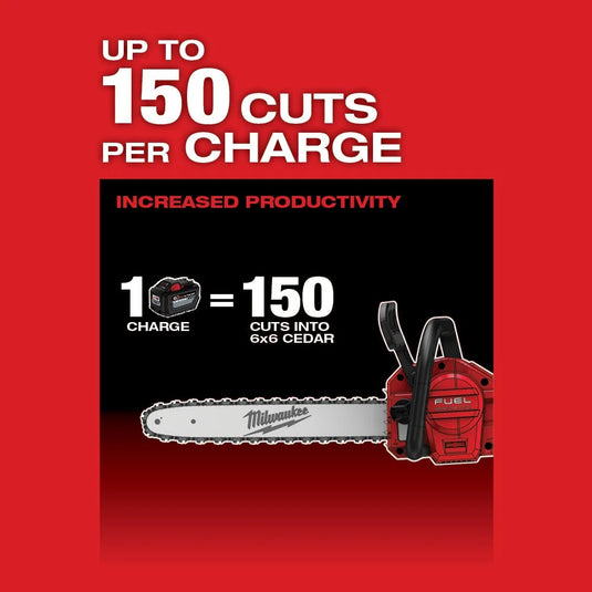 M18 FUEL 16 Chainsaw Kit