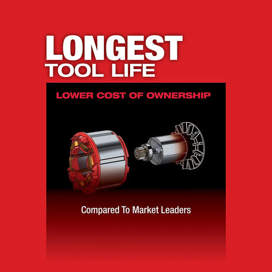 M18 FUEL Metal Cutting Circular Saw