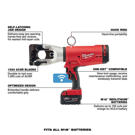 M18 FORCE LOGIC 1590 ACSR Cable Cutter