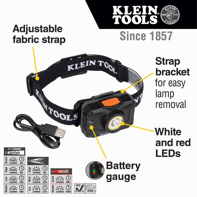 Load image into Gallery viewer, Rechargeable 2-Color LED Headlamp with Adjustable Strap
