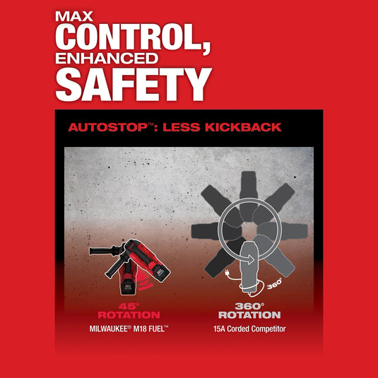 M18 FUEL 1-3/4 SDS MAX Rotary Hammer Kit w/ (2) 12.0 Battery