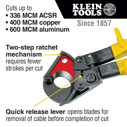 Ratcheting ACSR Cable Cutter