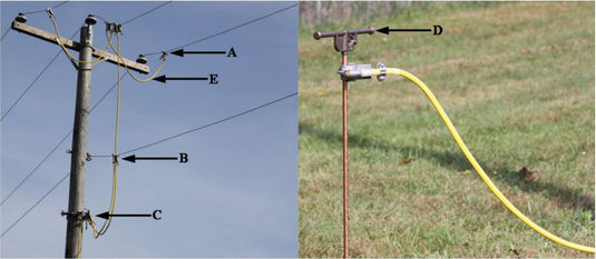 Distribution/Sub Transmission Grounding Set - (53-6872)