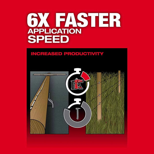 M18 FUEL Utility Fencing Stapler Kit