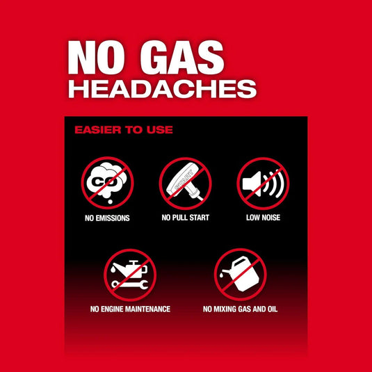 M18 FUEL 14 Top Handle Chainsaw Kit