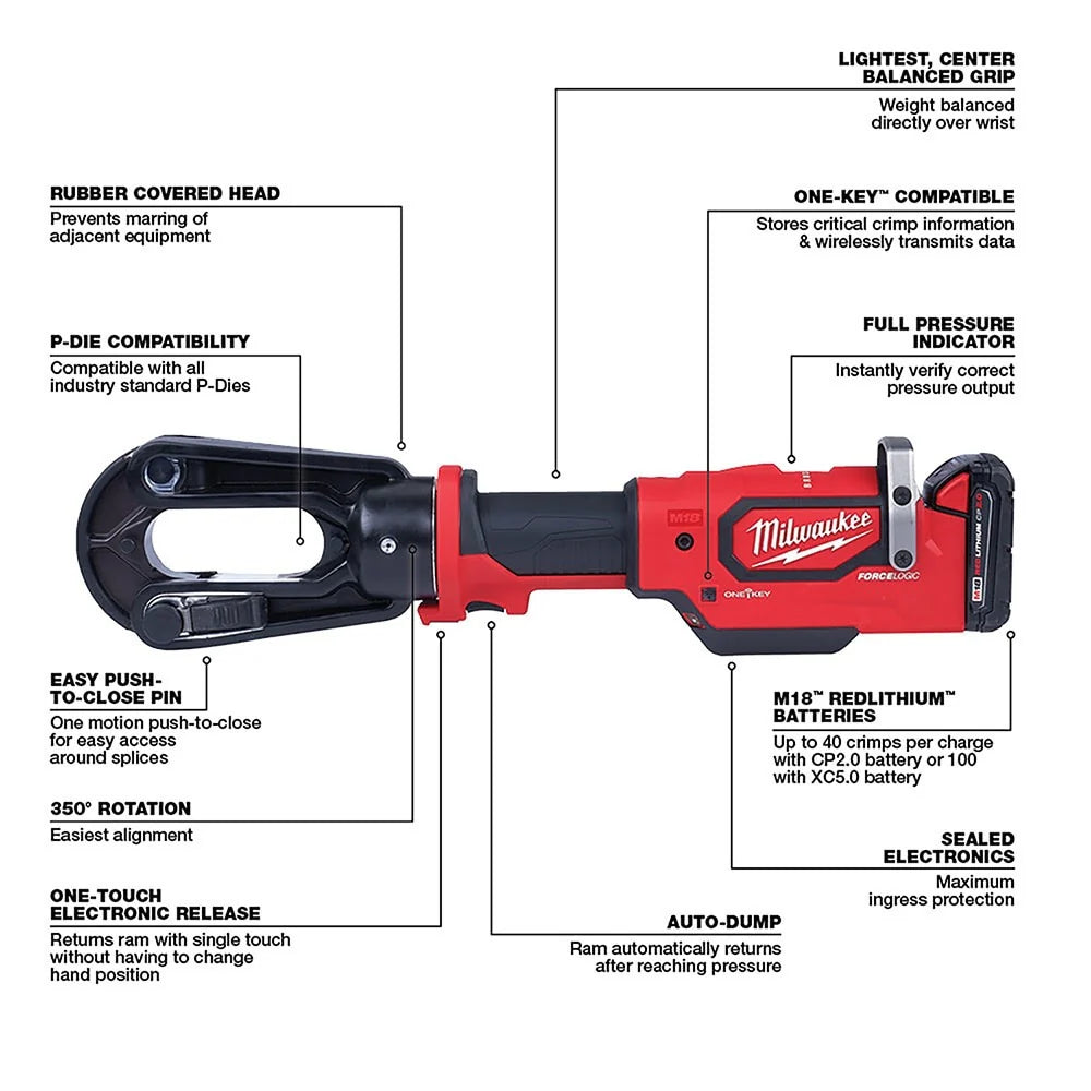 M18 FORCE LOGIC 15T Crimper Kit