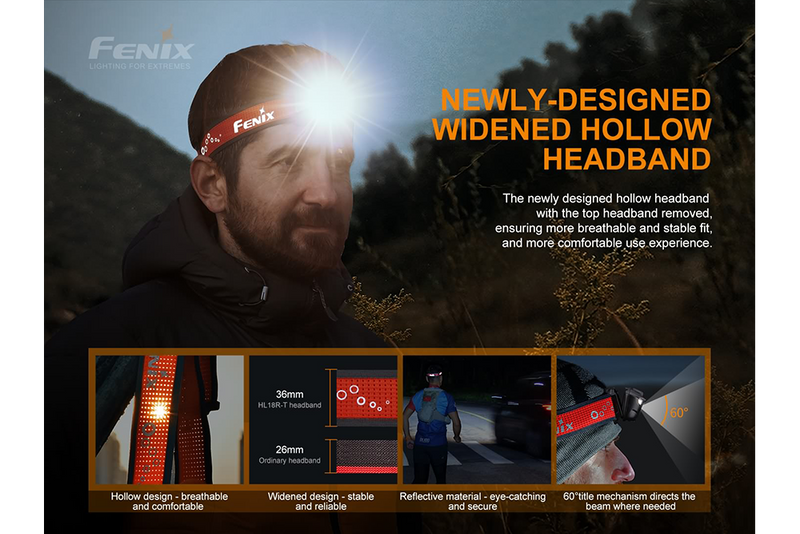 Load image into Gallery viewer, Lightweight Rechargeable LED Headlamp - 500 Lumens - HL18R-T
