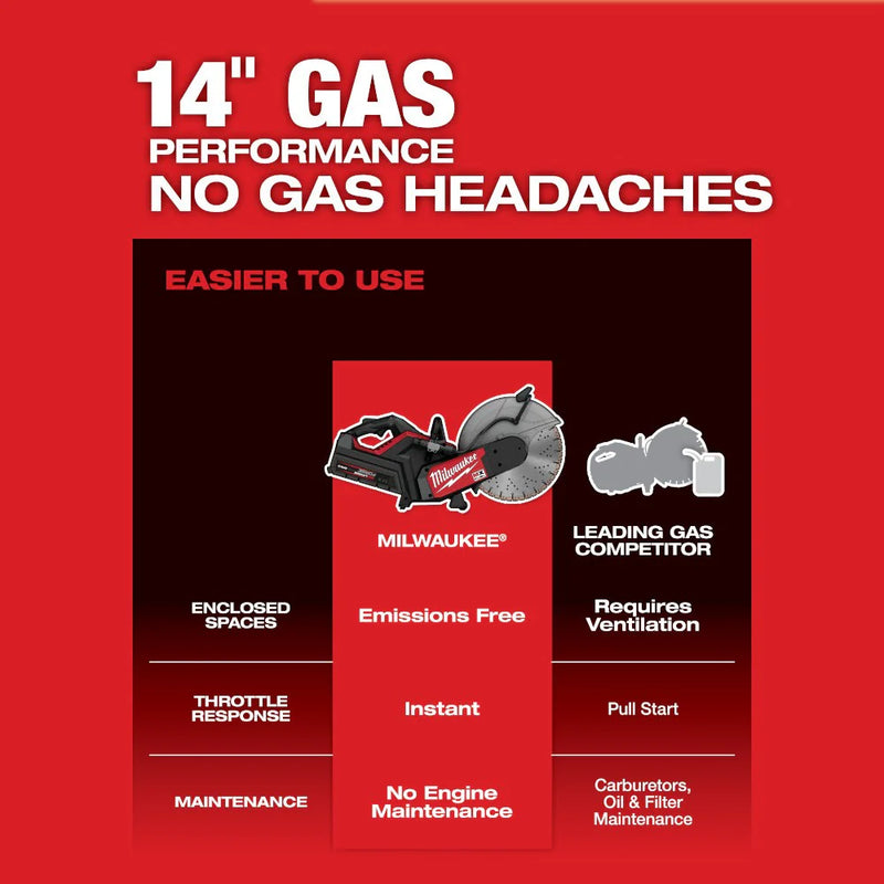 Load image into Gallery viewer, MX FUEL 14&quot; Cut-Off Saw w/ RAPIDSTOP™ Kit
