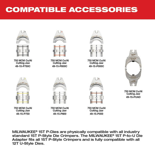 M18 FORCE LOGIC 15T Crimper Kit