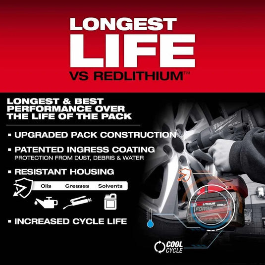 M18 REDLITHIUM FORGE XC8.0 Battery Pack