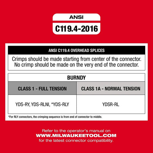 M18 FORCE LOGIC 11T Dieless Latched Linear Utility Crimper Kit