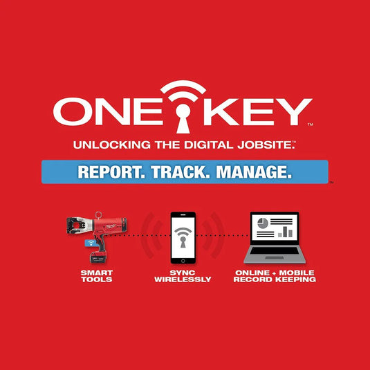 M18 FORCE LOGIC 1590 ACSR Cable Cutter