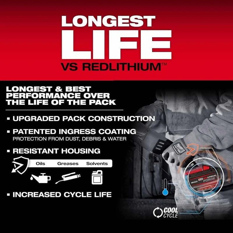 Load image into Gallery viewer, M18 REDLITHIUM FORGE HD12.0 Battery Pack
