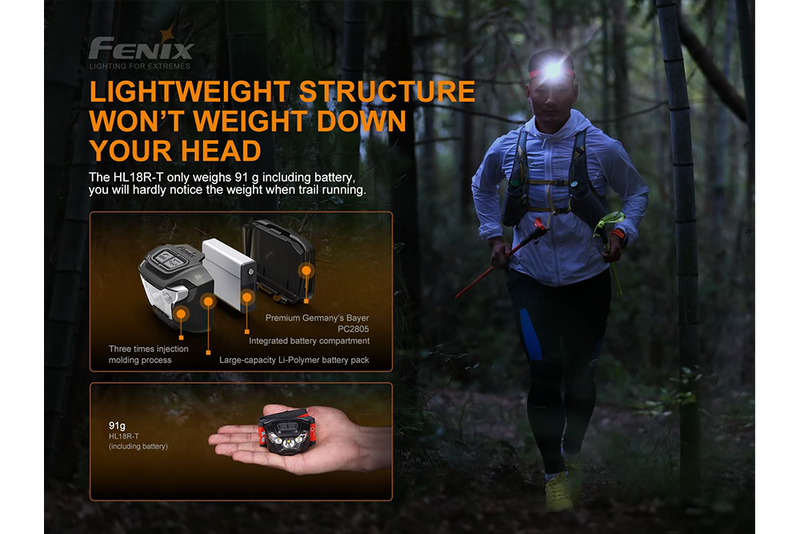 Load image into Gallery viewer, Lightweight Rechargeable LED Headlamp - 500 Lumens - HL18R-T
