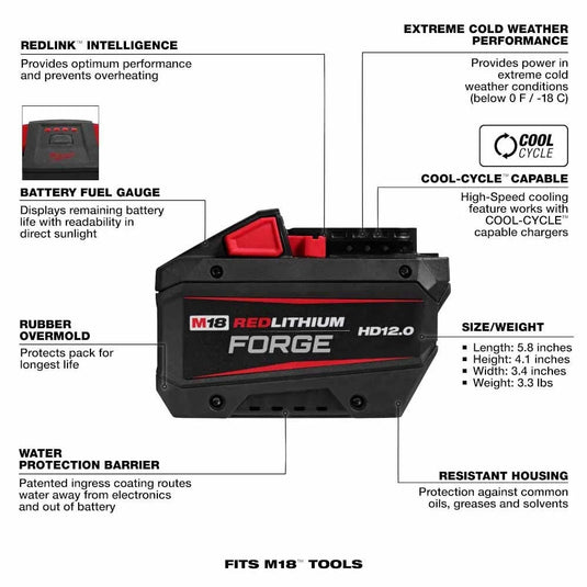 M18 REDLITHIUM FORGE HD12.0 Battery Pack
