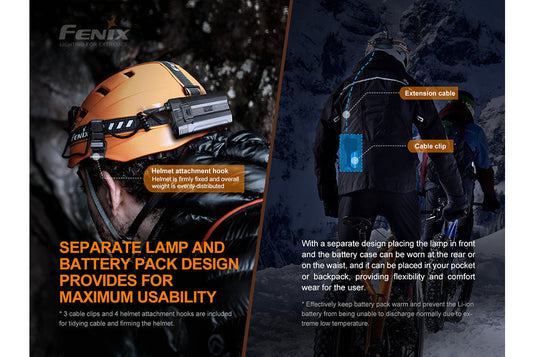 V2.0 LED Headlamp - 3000 Lumens - HP30R