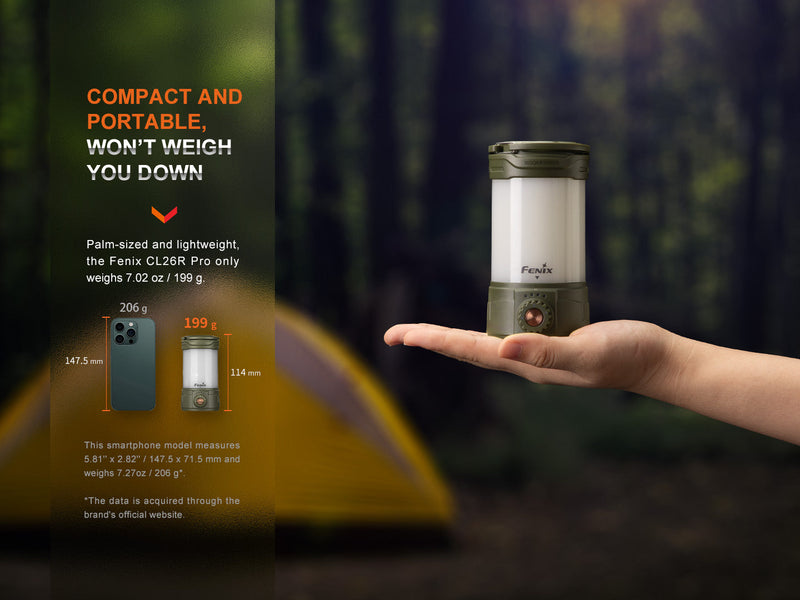 Load image into Gallery viewer, PRO High Performance LED Rechargeable Camping Lantern - CL26R
