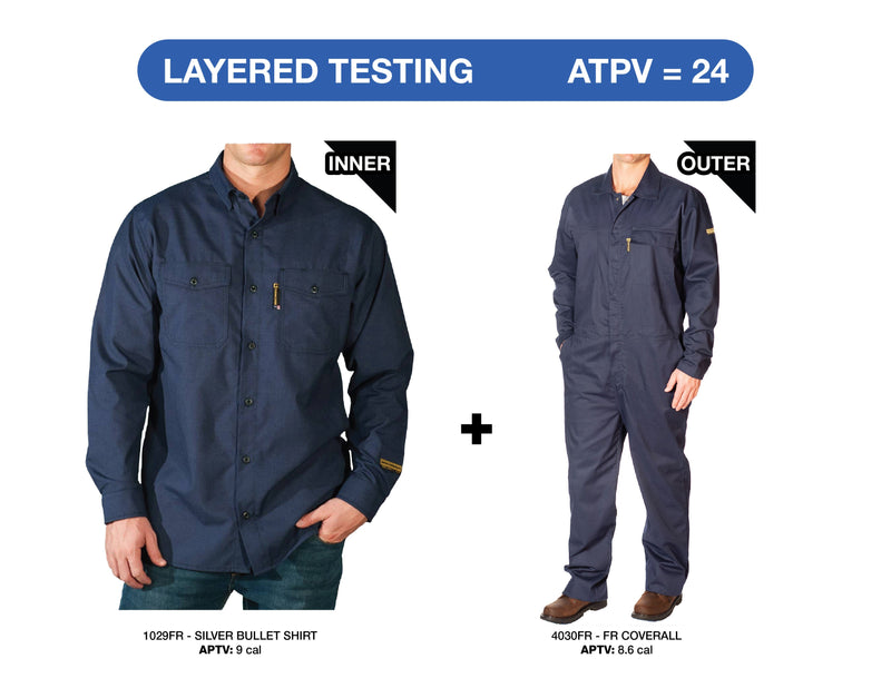 Load image into Gallery viewer, FR Featherweight Coveralls with Reflective Striping
