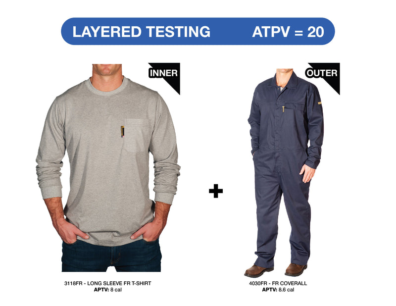 Load image into Gallery viewer, Flame Resistant Featherweight Navy Coveralls
